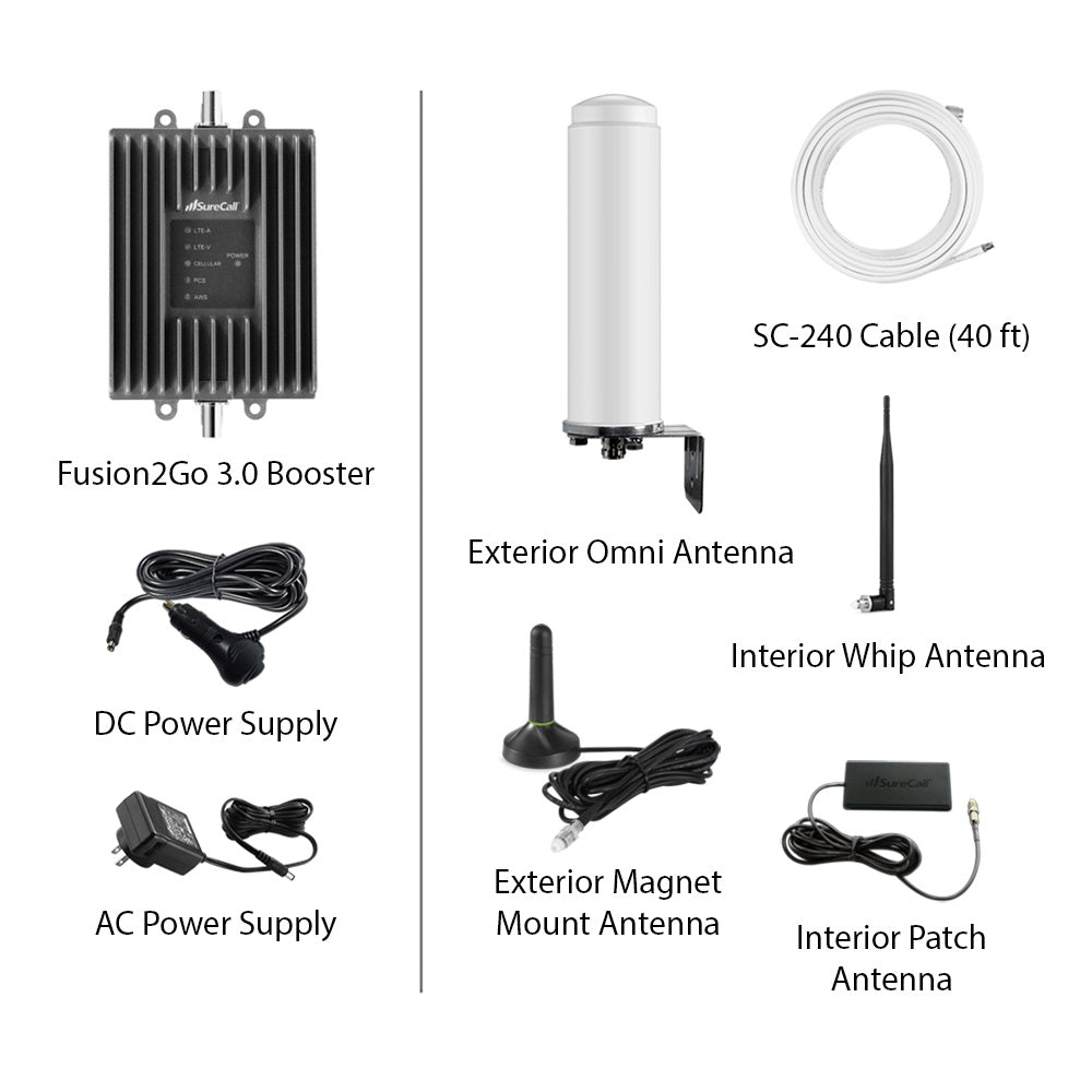 SureCall Fusion2Go 3 RV 4G LTE/5G Cell Phone Signal Booster Kit
