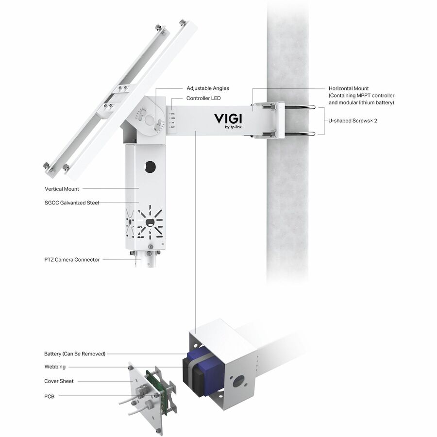 TP-Link VIGI Solar System Controller