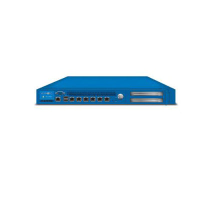 Sangoma PBXact 400 Appliance for Warm Spare