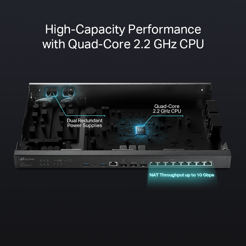 TP-Link Omada Rack Mountable VPN Router