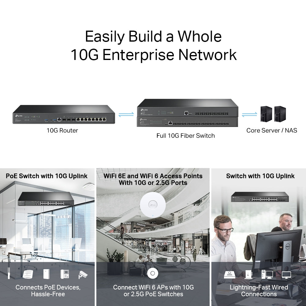 TP-Link Omada Rack Mountable VPN Router