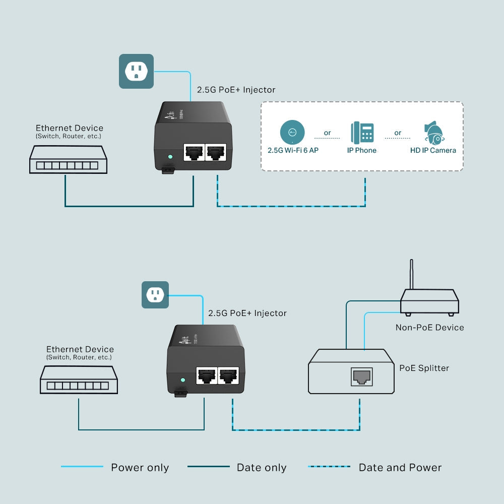 TP-Link 2.5G PoE+ Injector Adapter