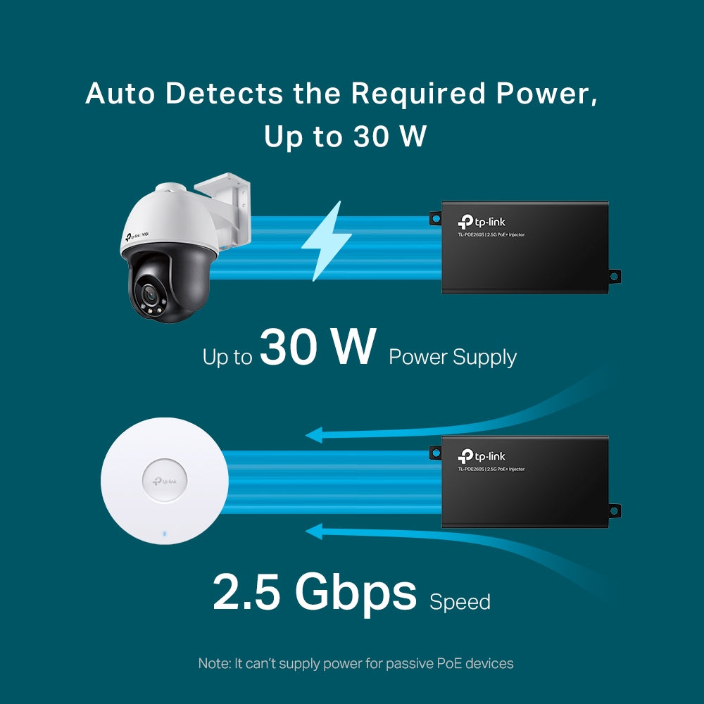 TP-Link 2.5G PoE+ Injector Adapter