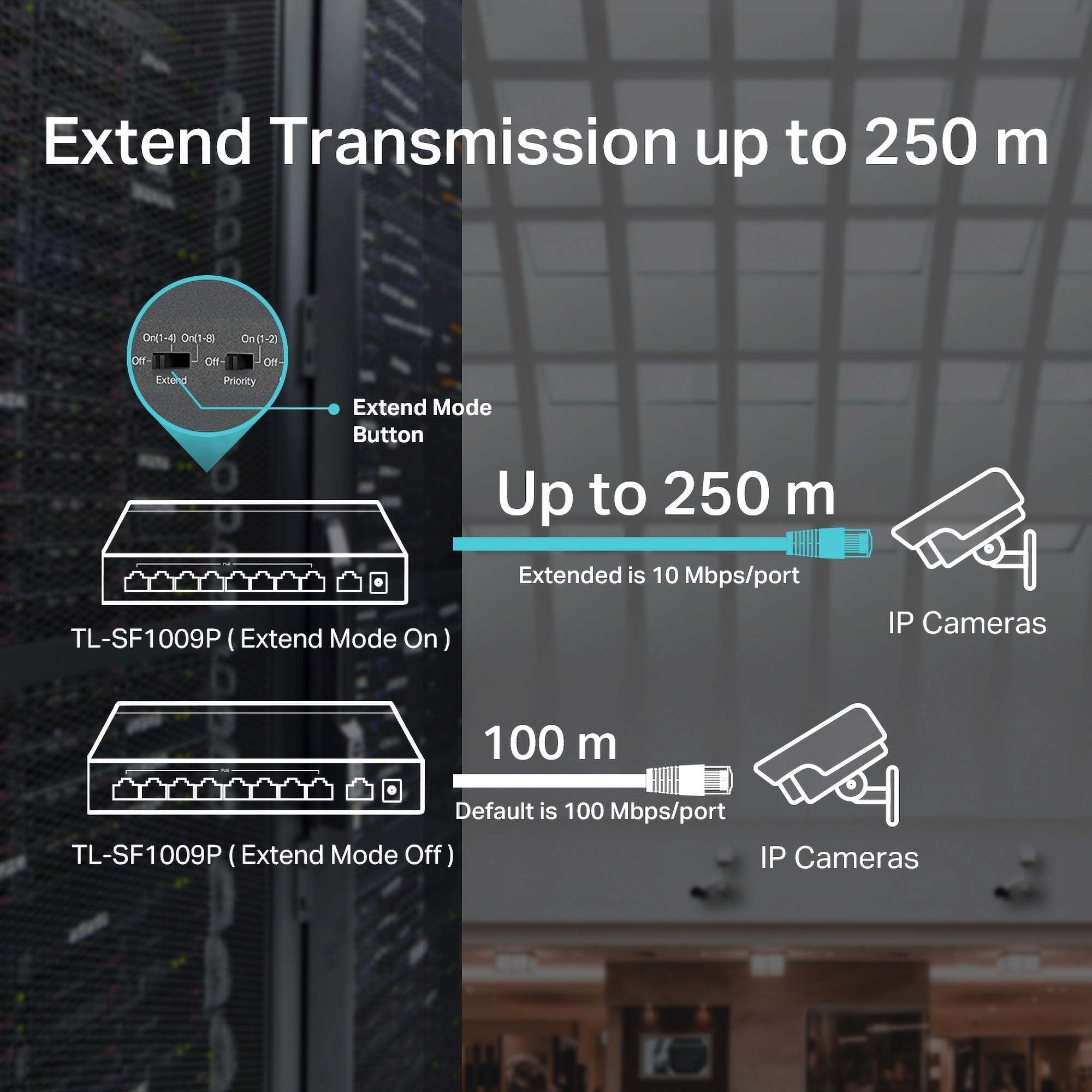 TP-Link Mbps Desktop Switch
