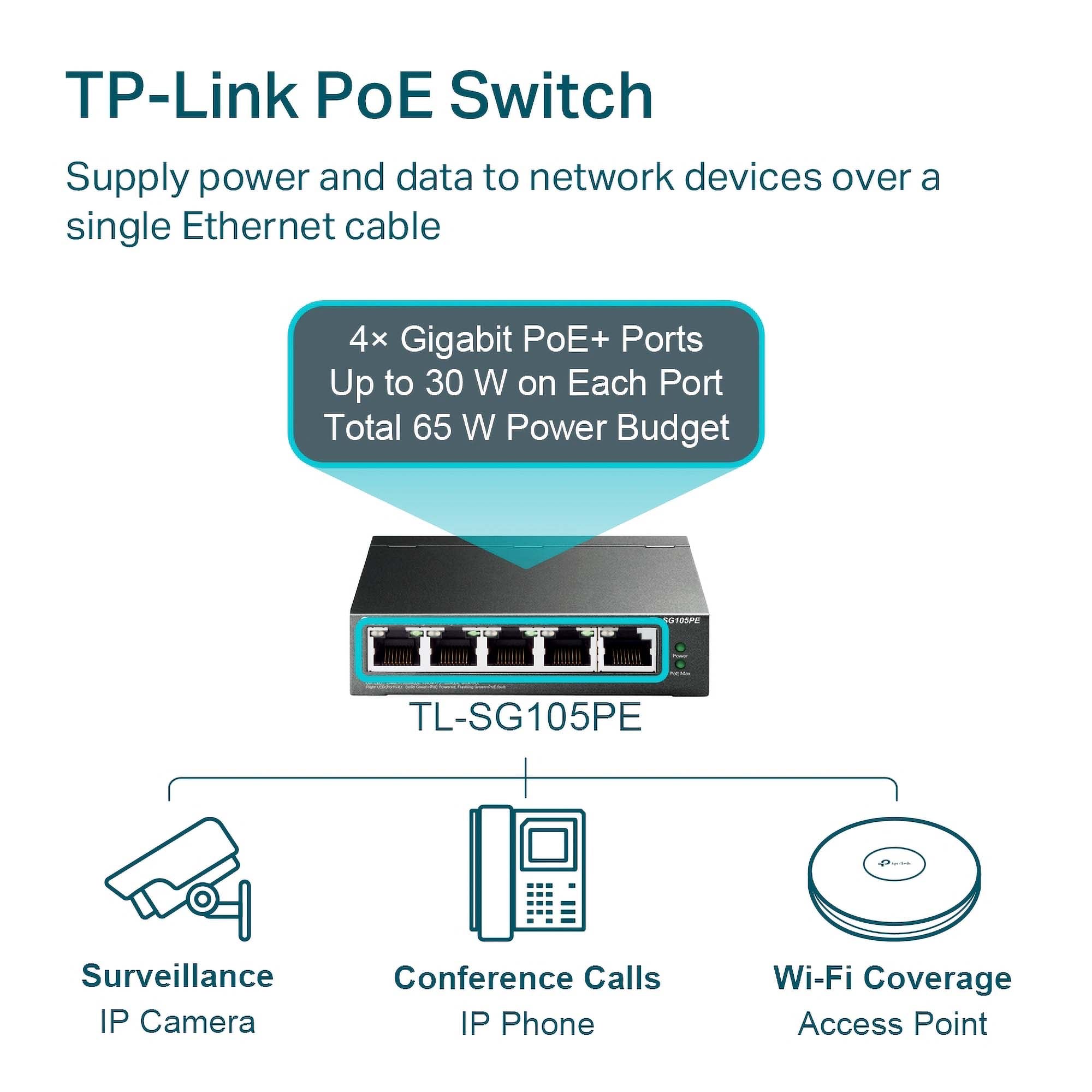TP-Link Gigabit Easy Smart Switch