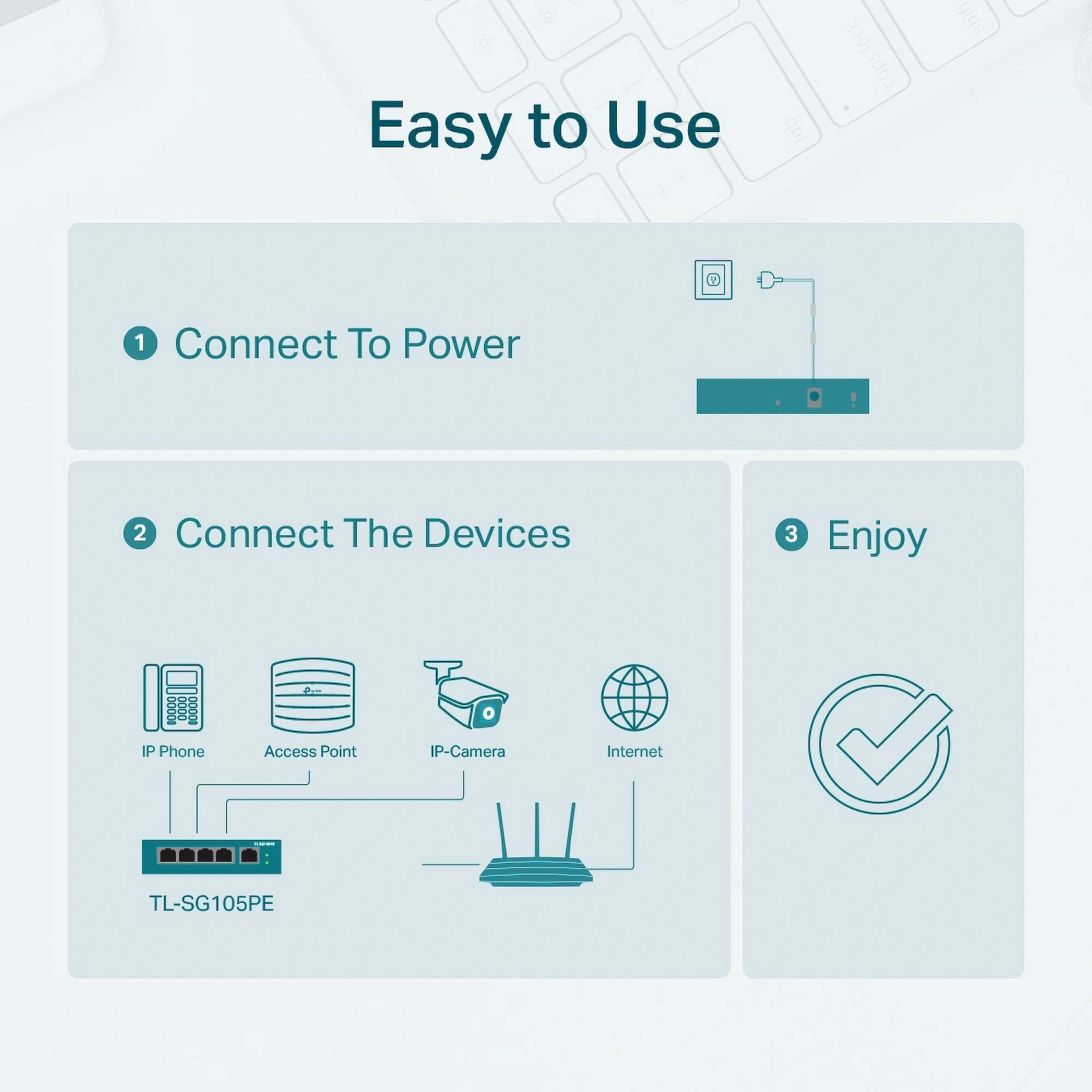 TP-Link Gigabit Easy Smart Switch