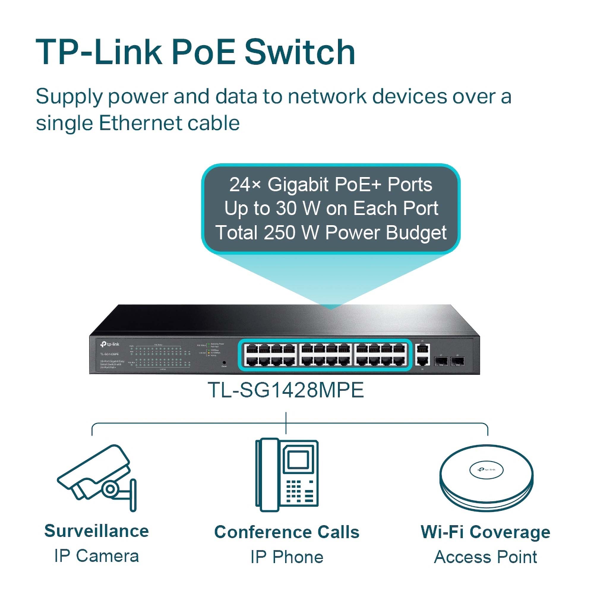 TP-Link Gigabit Easy Smart Switch