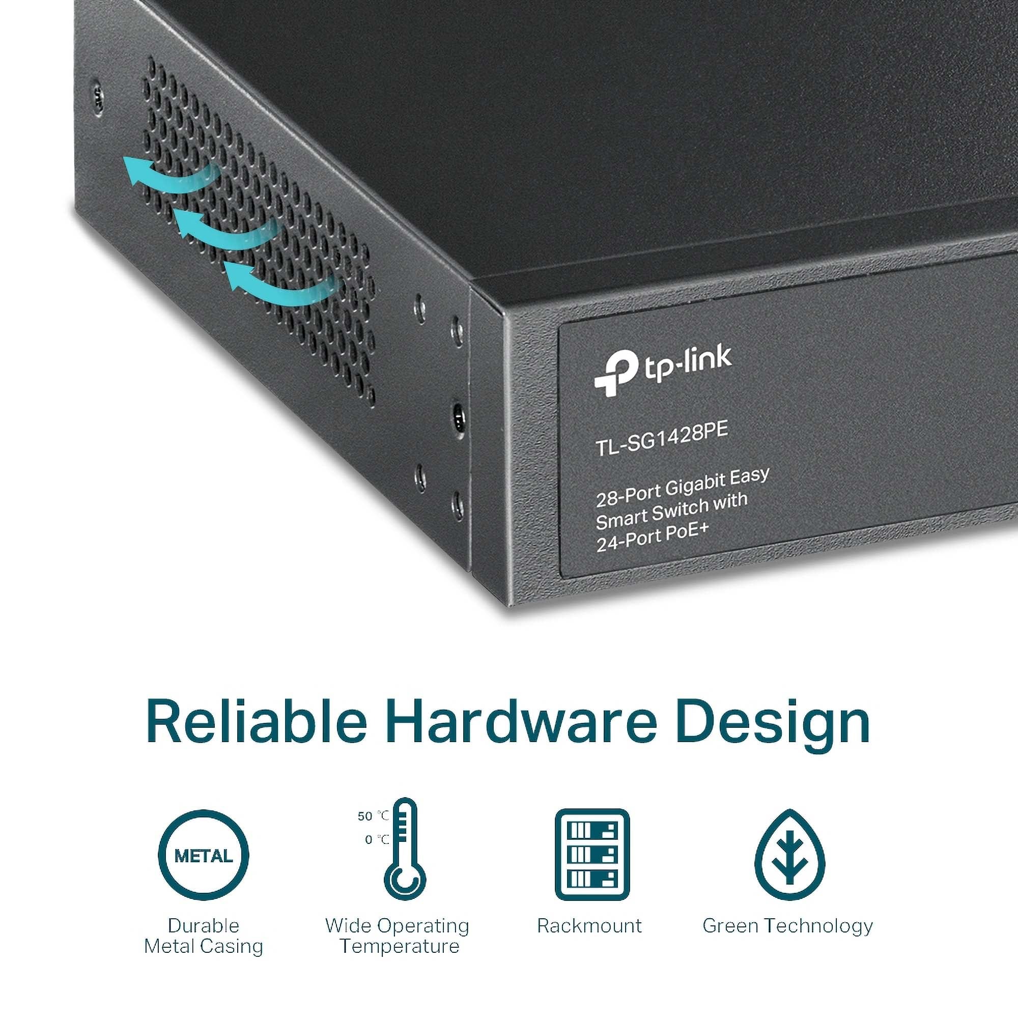 TP-Link Gigabit Easy Smart Switch