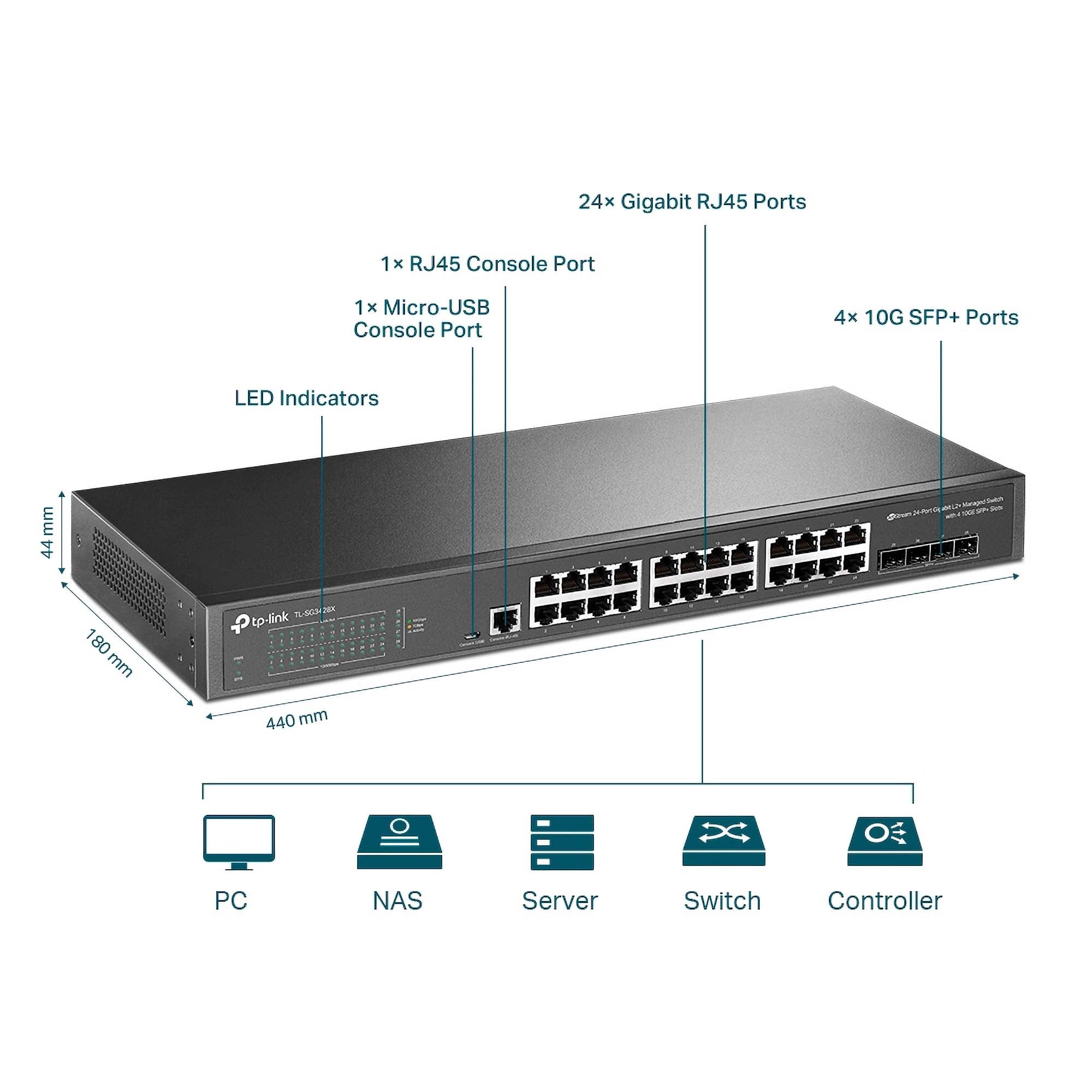 TP-Link JetStream Gigabit L2+ Managed Switch