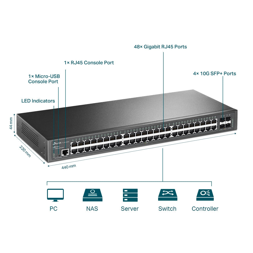TP-Link JetStream Rack Mountable Gigabit L2+ Managed Switch