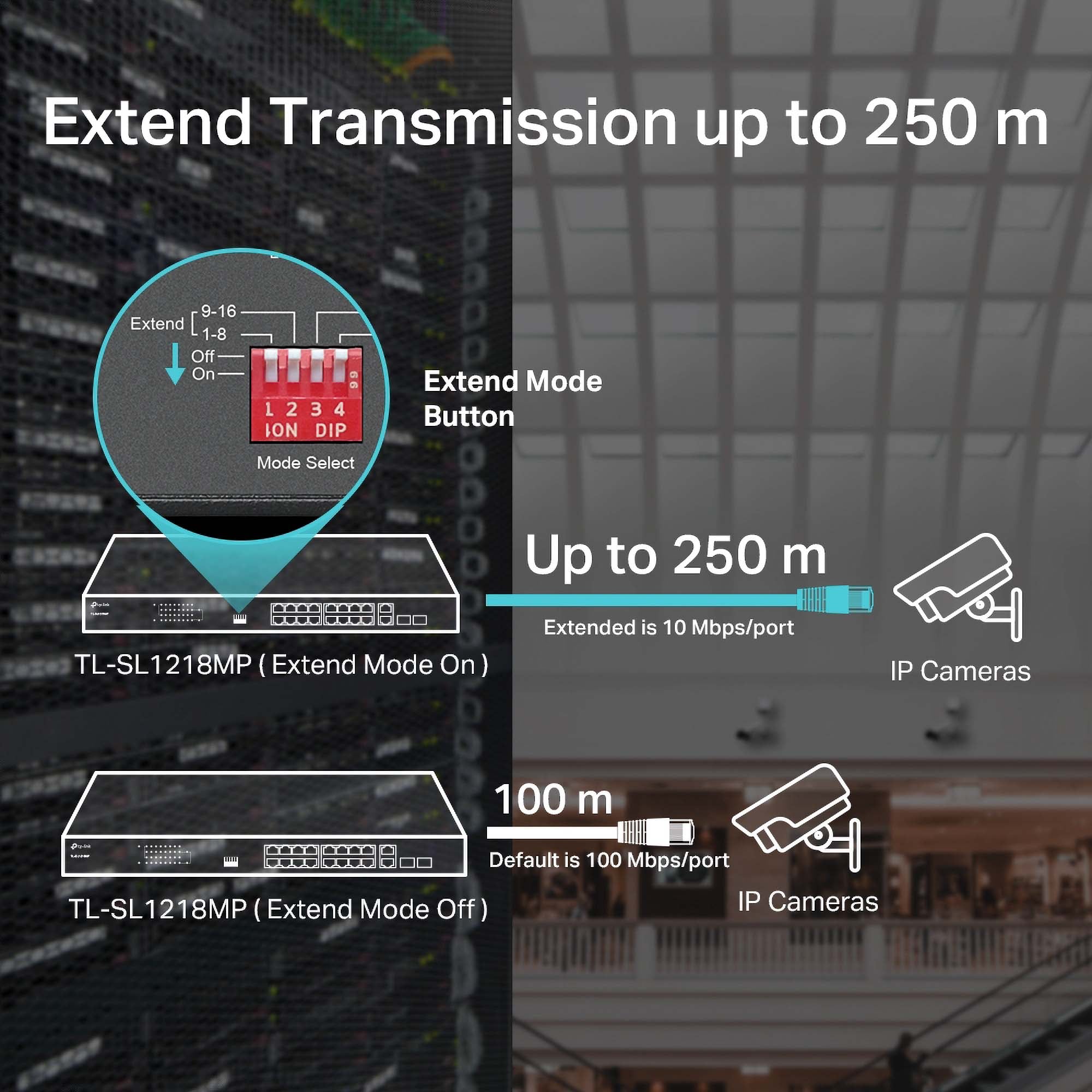 TP-Link Mbps + Gigabit Unmanaged PoE Switch