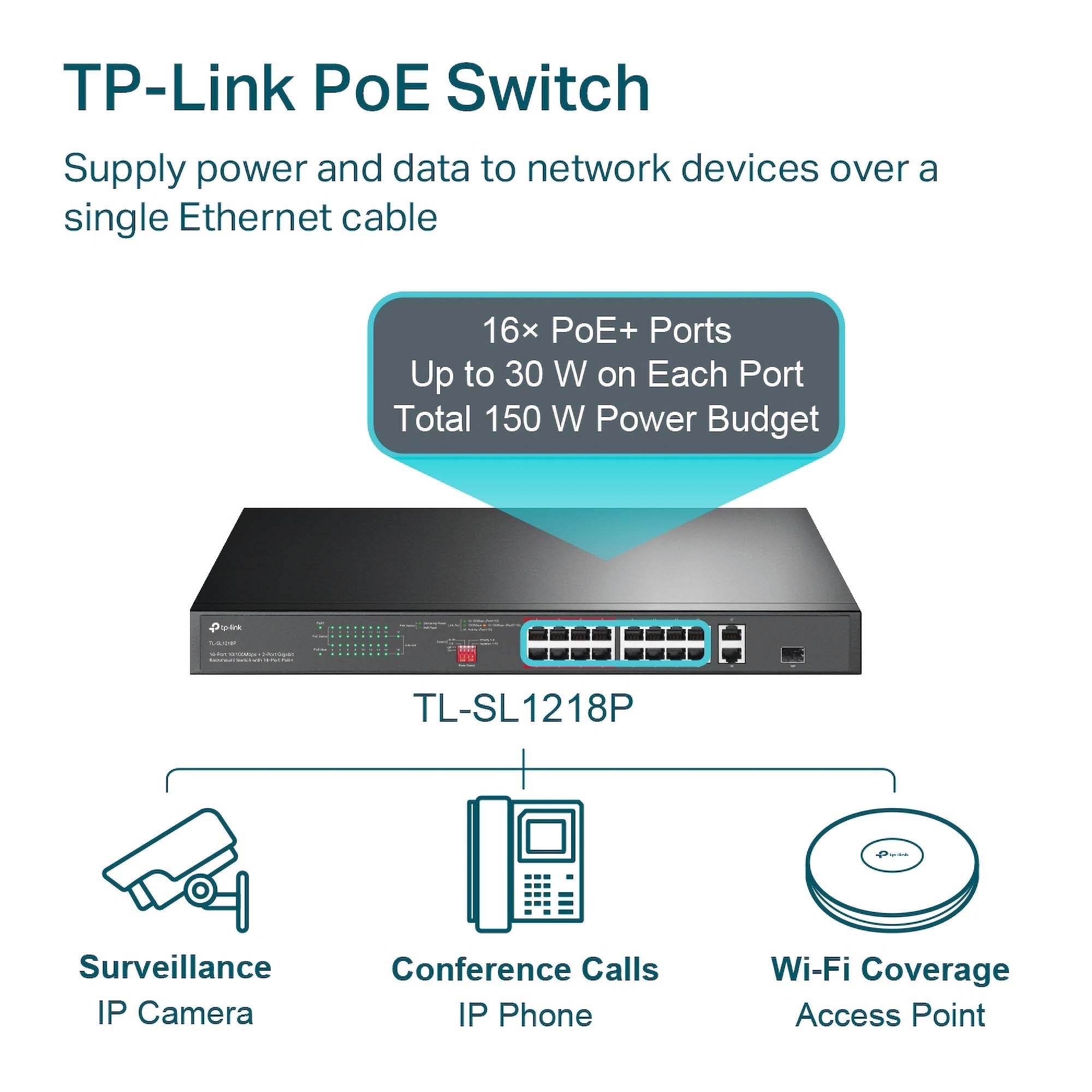 TP-Link Mbps + Gigabit PoE Switch
