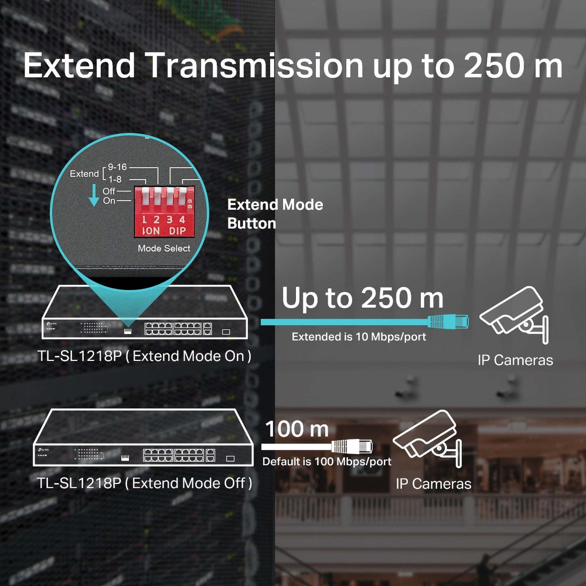 TP-Link Mbps + Gigabit PoE Switch
