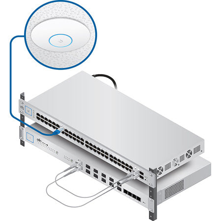 Ubiquiti UAP-AC-HD UniFi Wi-Fi 5 AC Indoor/Outdoor Access Point