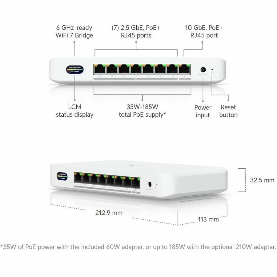UBIQUITI UNIFI DEVICE BRIDGE SWITCH