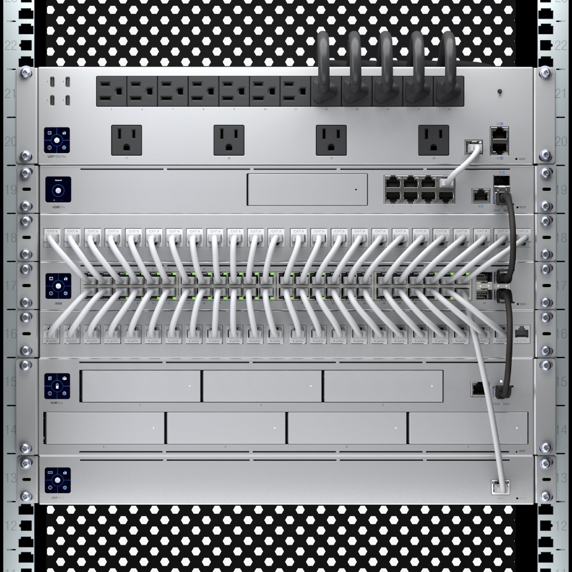 Ubiquiti USP-PDU-PRO UniFi Smart Power Distribution Professional