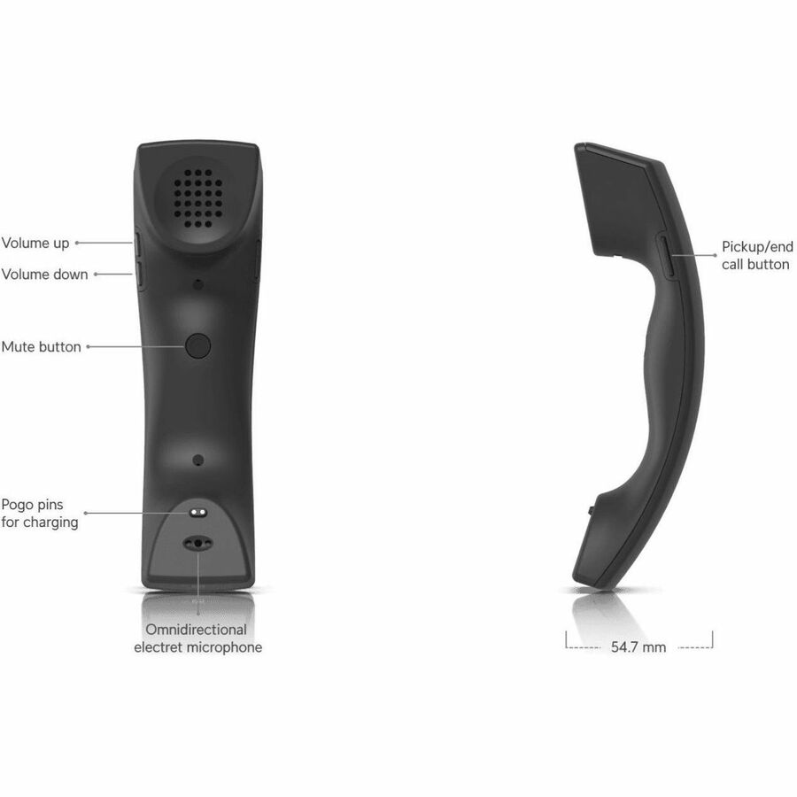 Ubiquiti UniFi G3 Wireless Handset