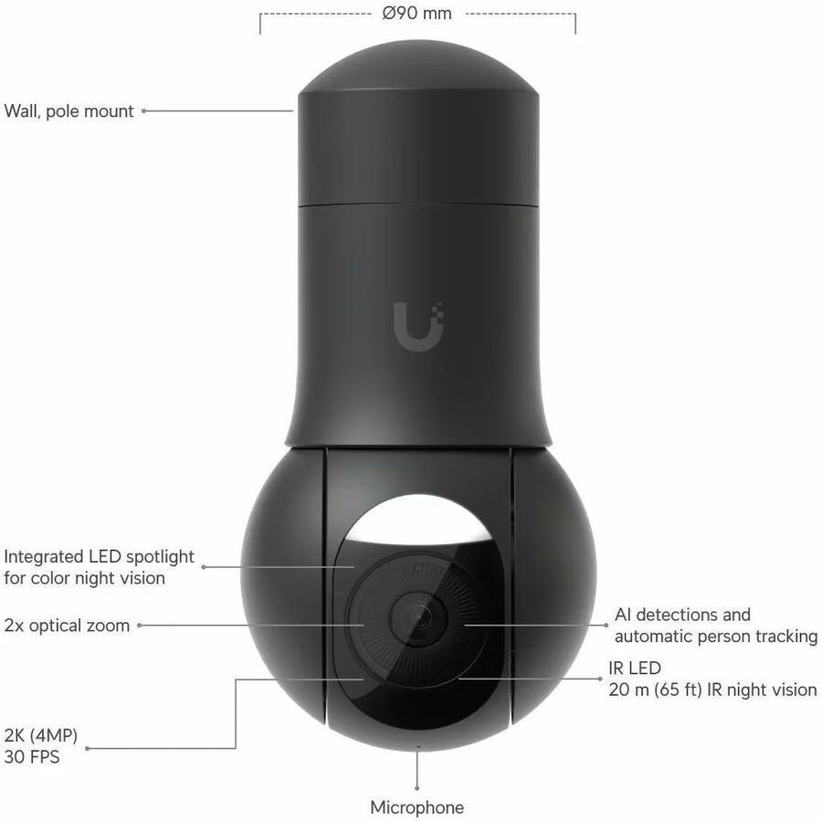 Ubiquiti UniFi G5 PTZ