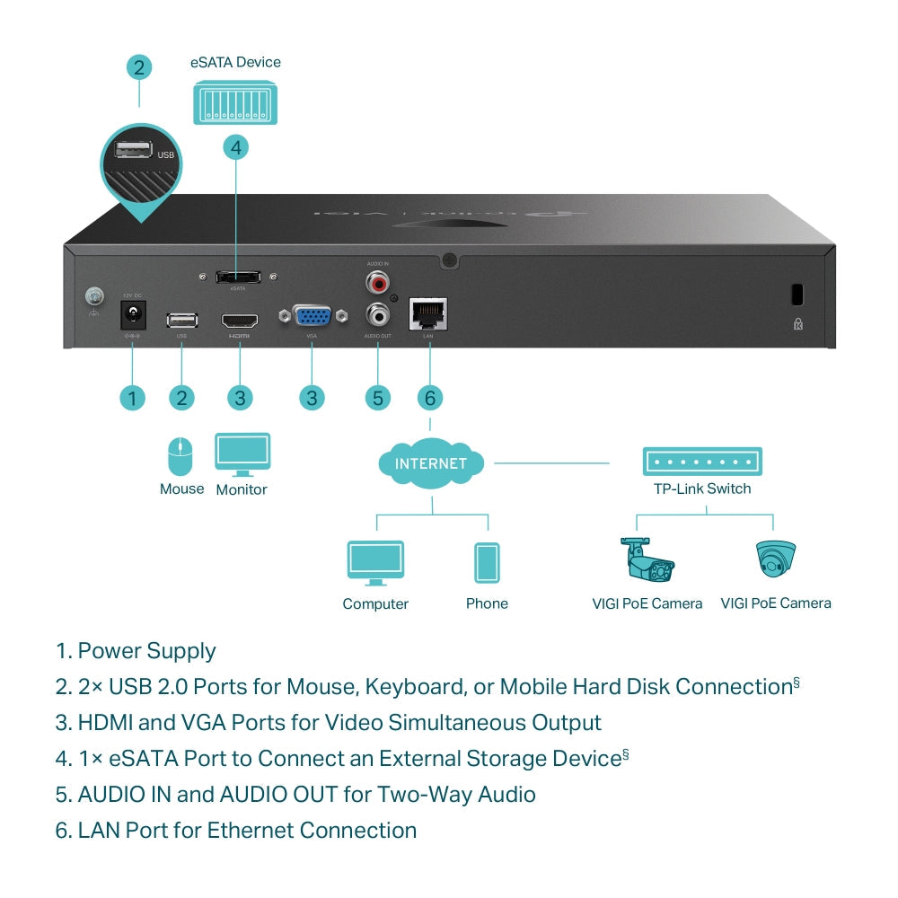 TP-Link VIGI 16 CH NVR - 2 SATA - 4K HDMI