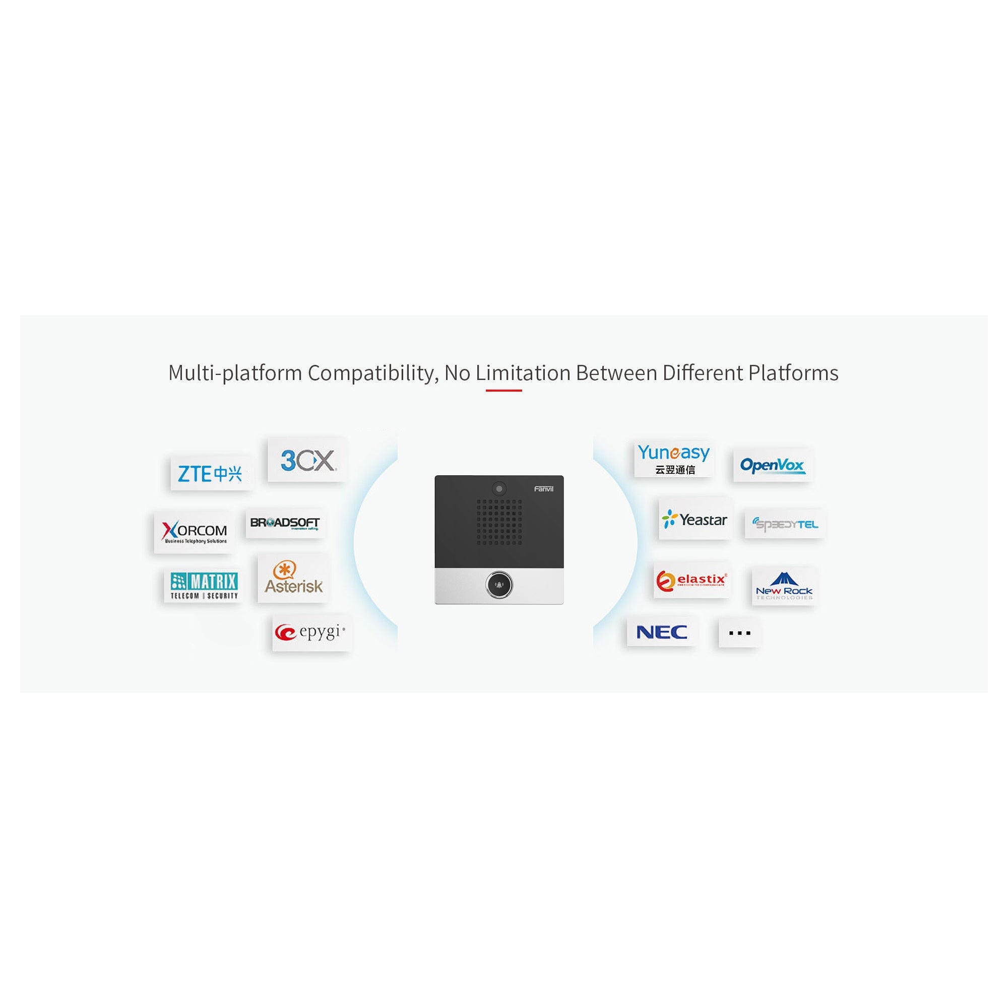 Fanvil I10S VoIP SIP Mini Intercom