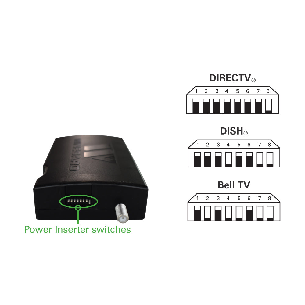 Winegard Satellite Power Inserter And Cable Extender
