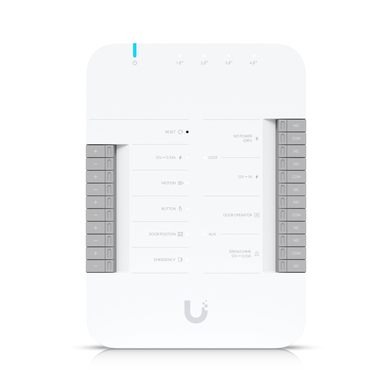Ubiquiti UniFI Door Hub